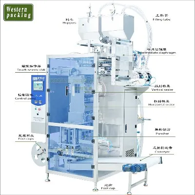 irregular shape edge machines irregular shape edge machines