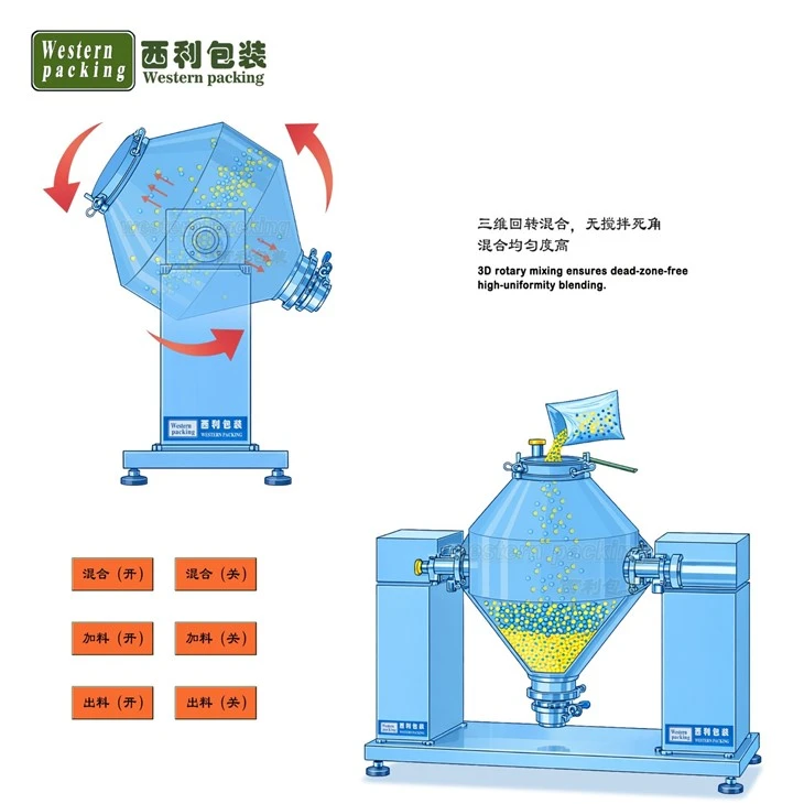 v powder mixer