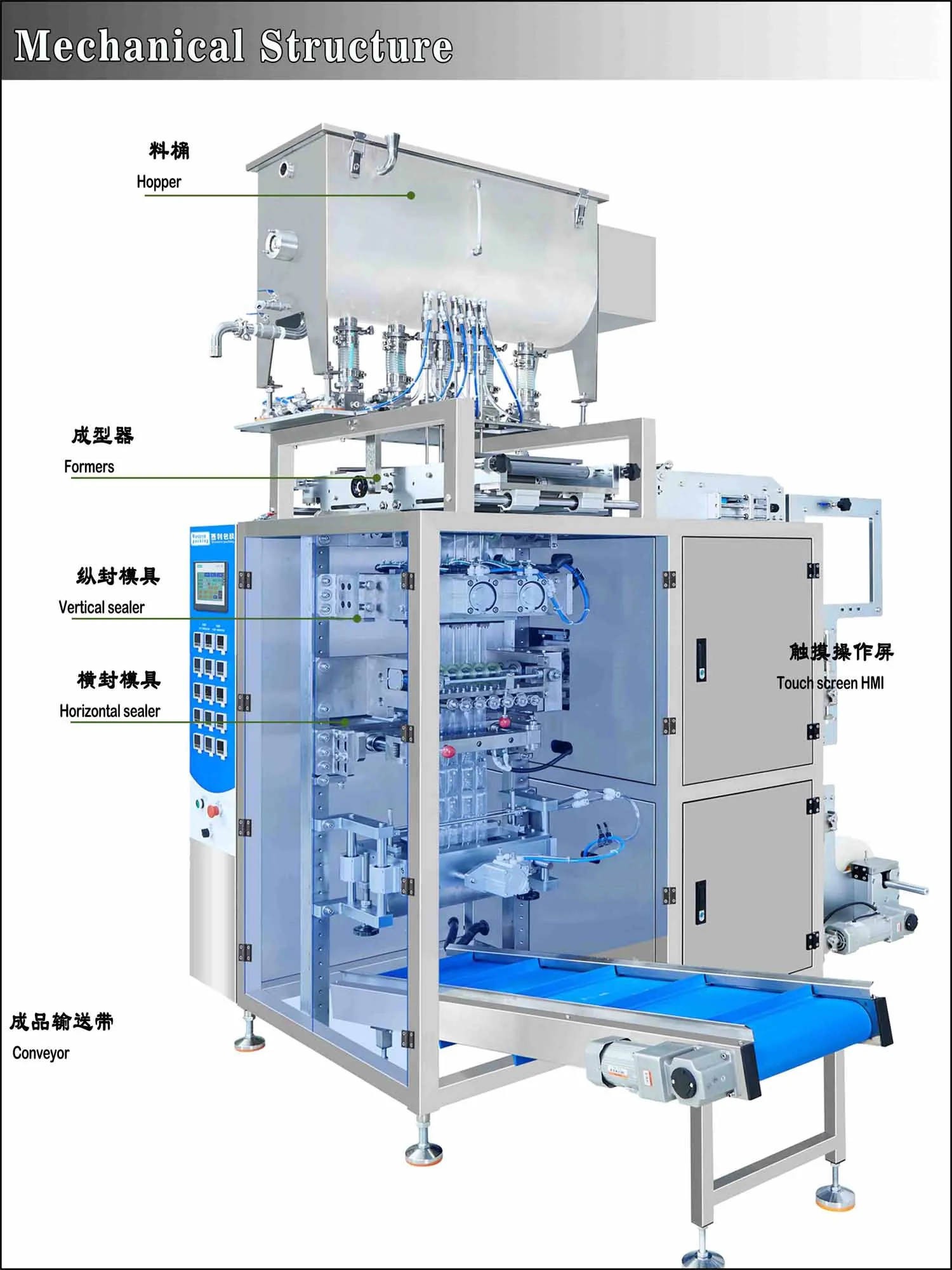 multi track packing machine packaging multi track packing machine packaging